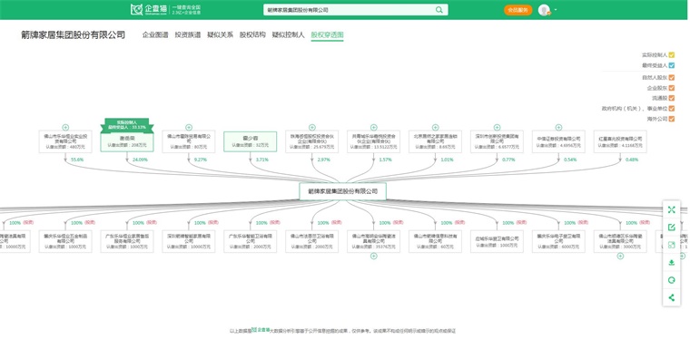 马桶品牌一览：上海现付费马桶圈谁在为此买单？尊龙凯时ag旗舰厅登录2024年中国十大最火(图7)