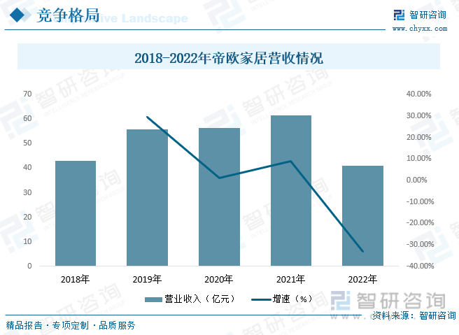 国水龙头行业产业链全景、竞争格局及未来前景分析尊龙凯时ag旗舰厅登陆【行业趋势】2023年中(图2)